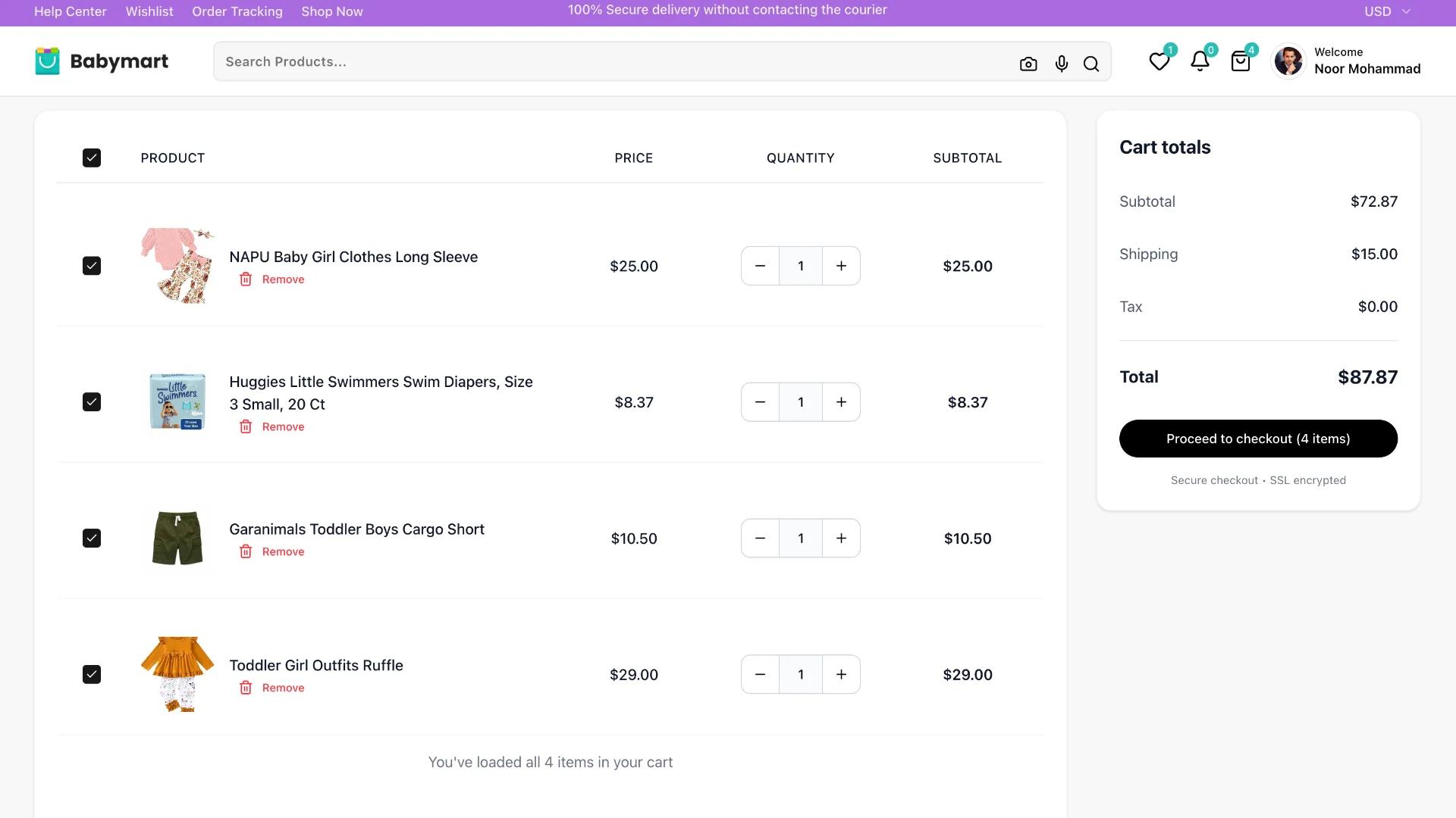 Cart page with total values