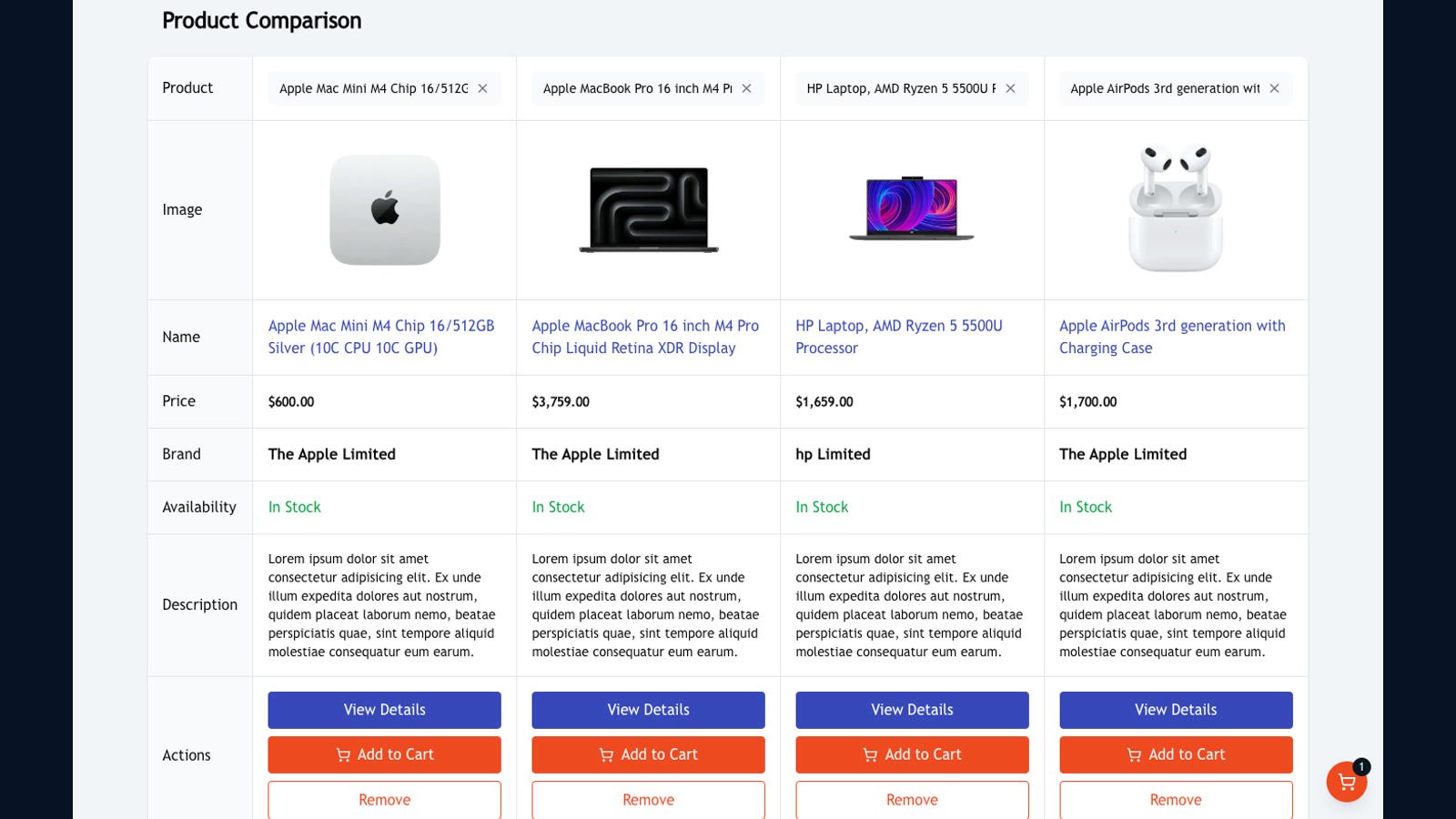 Product Comparison