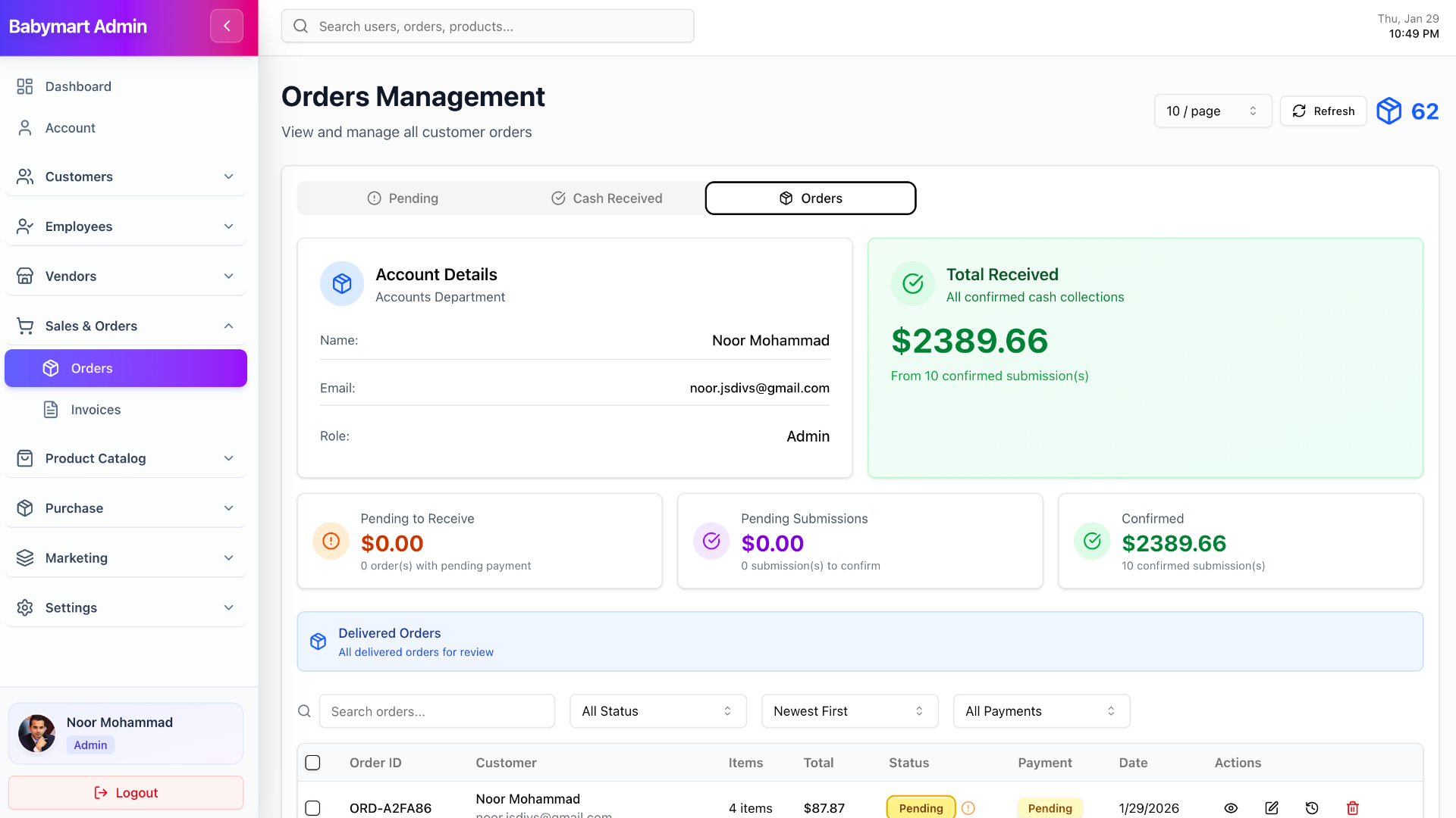 Orders Management panel with admin permission