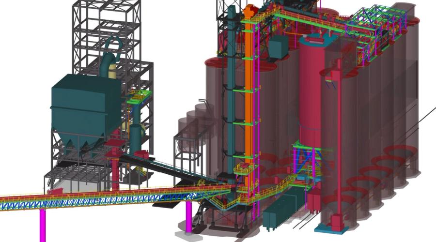 Cement Mill Distribution System