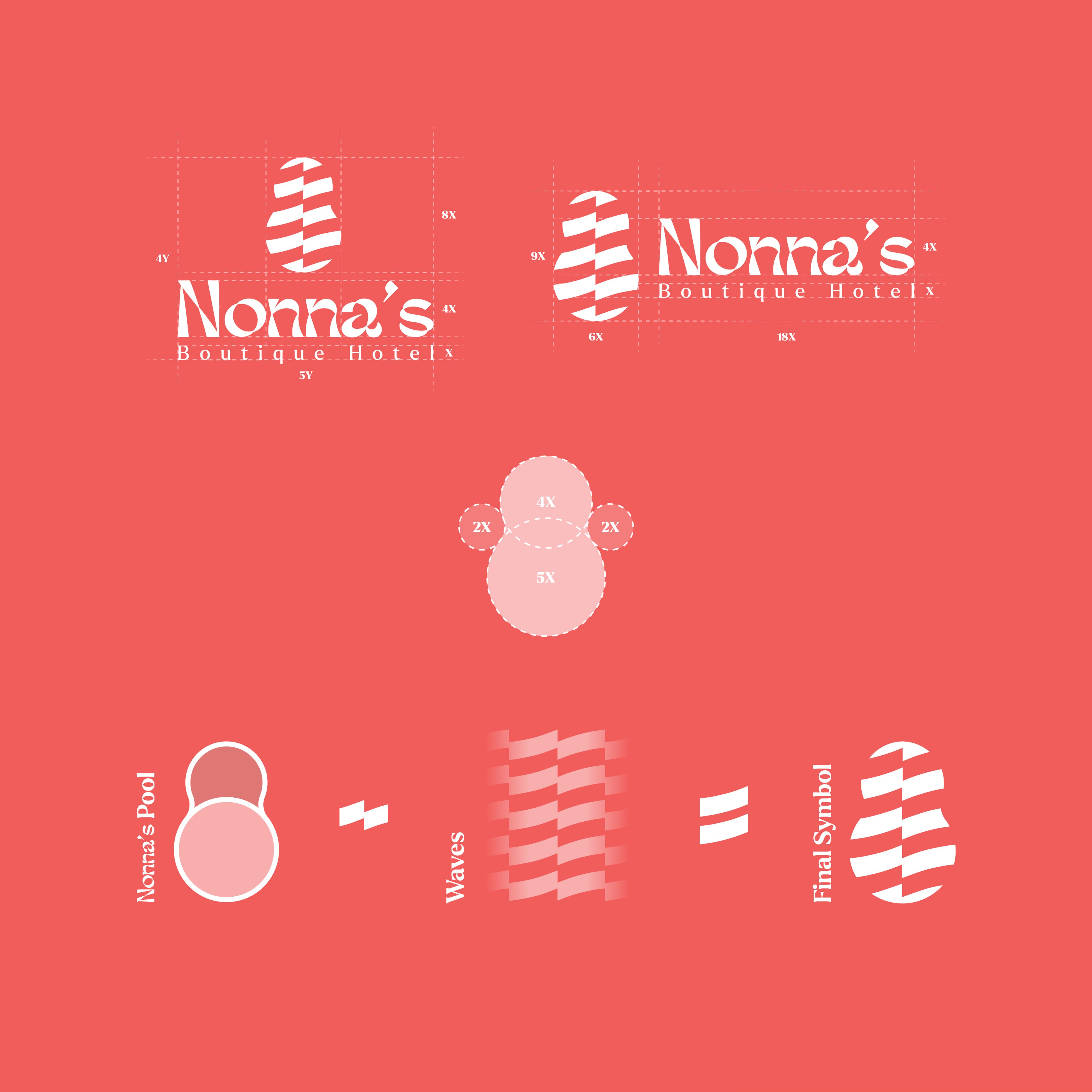 Nonna’s, Nonna’s | Boutique Hotel, Branding · BoldCrest