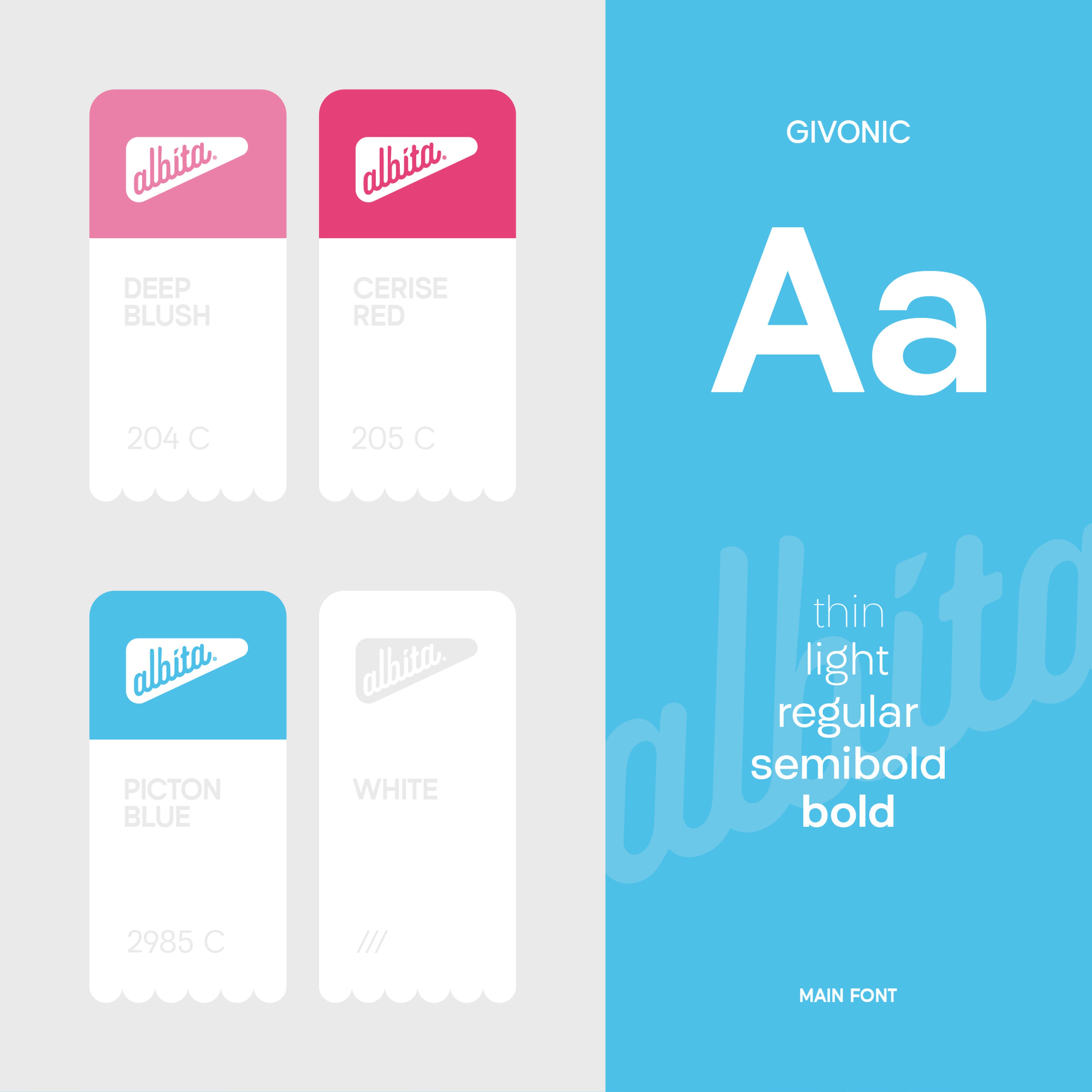 Albita brand identity — Nostalgia Rewrapped | BoldCrest