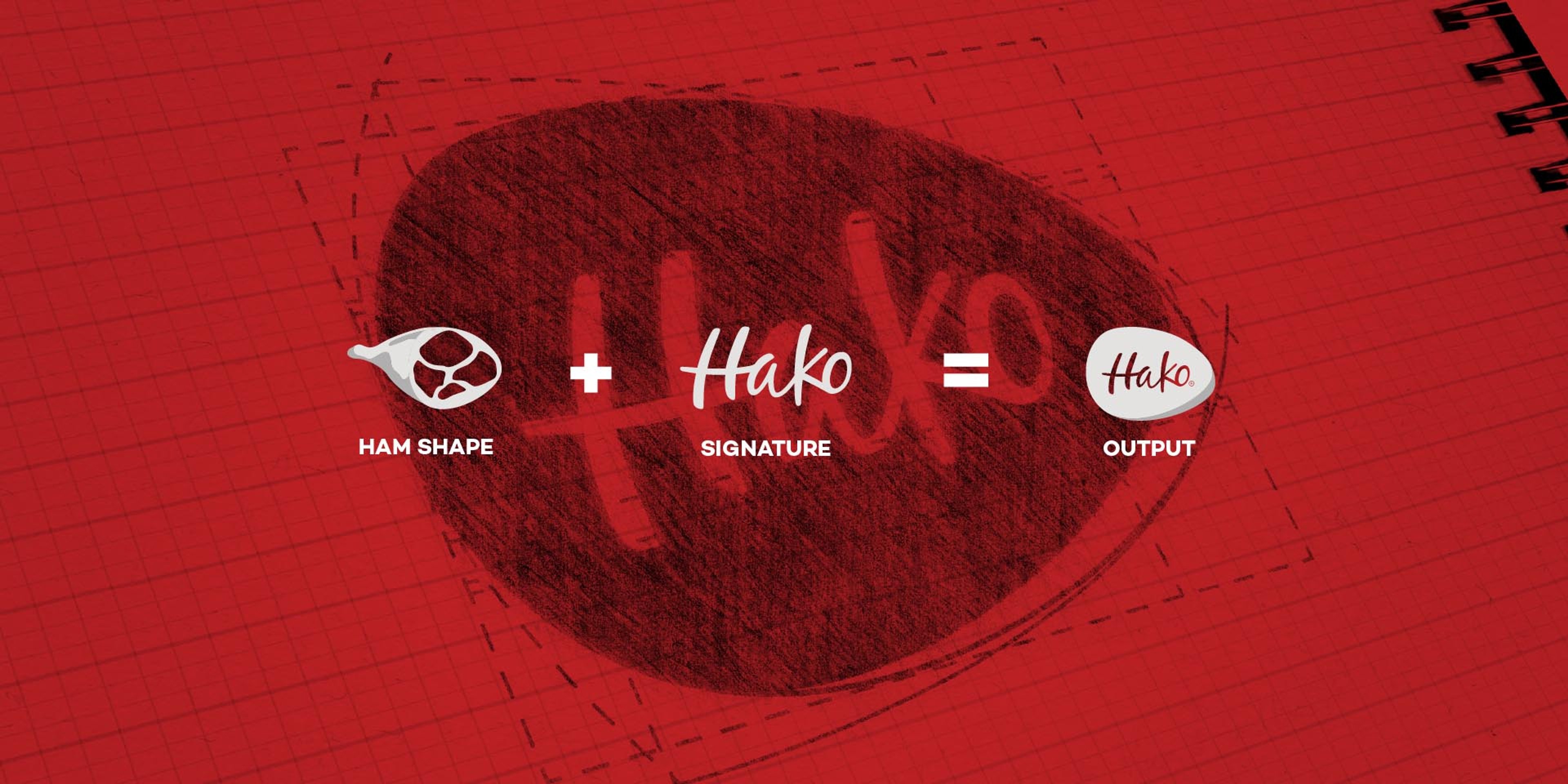 Hako brand identity — Simply Delicious! | BoldCrest