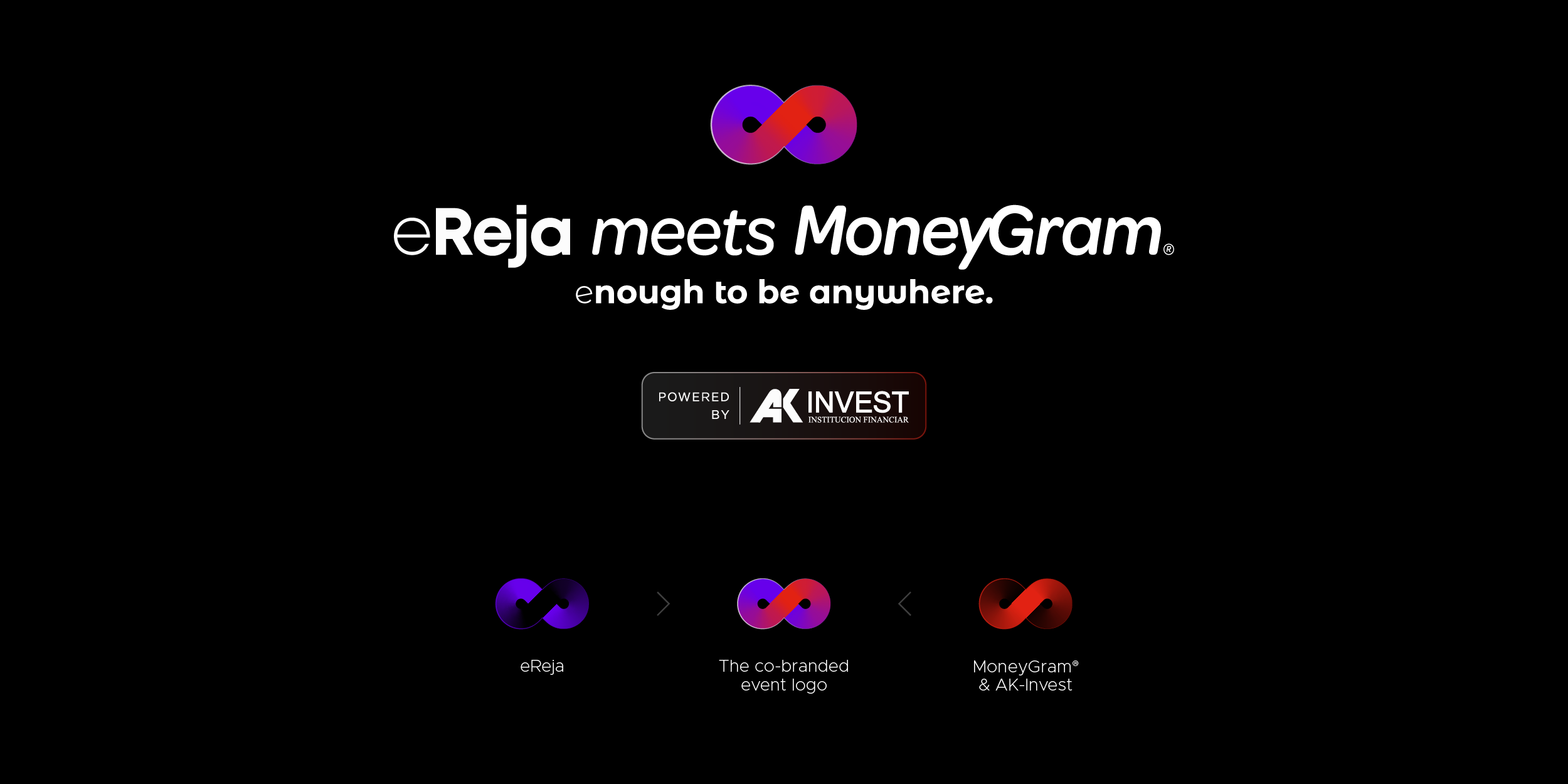 AK-Invest | Conference Branding
