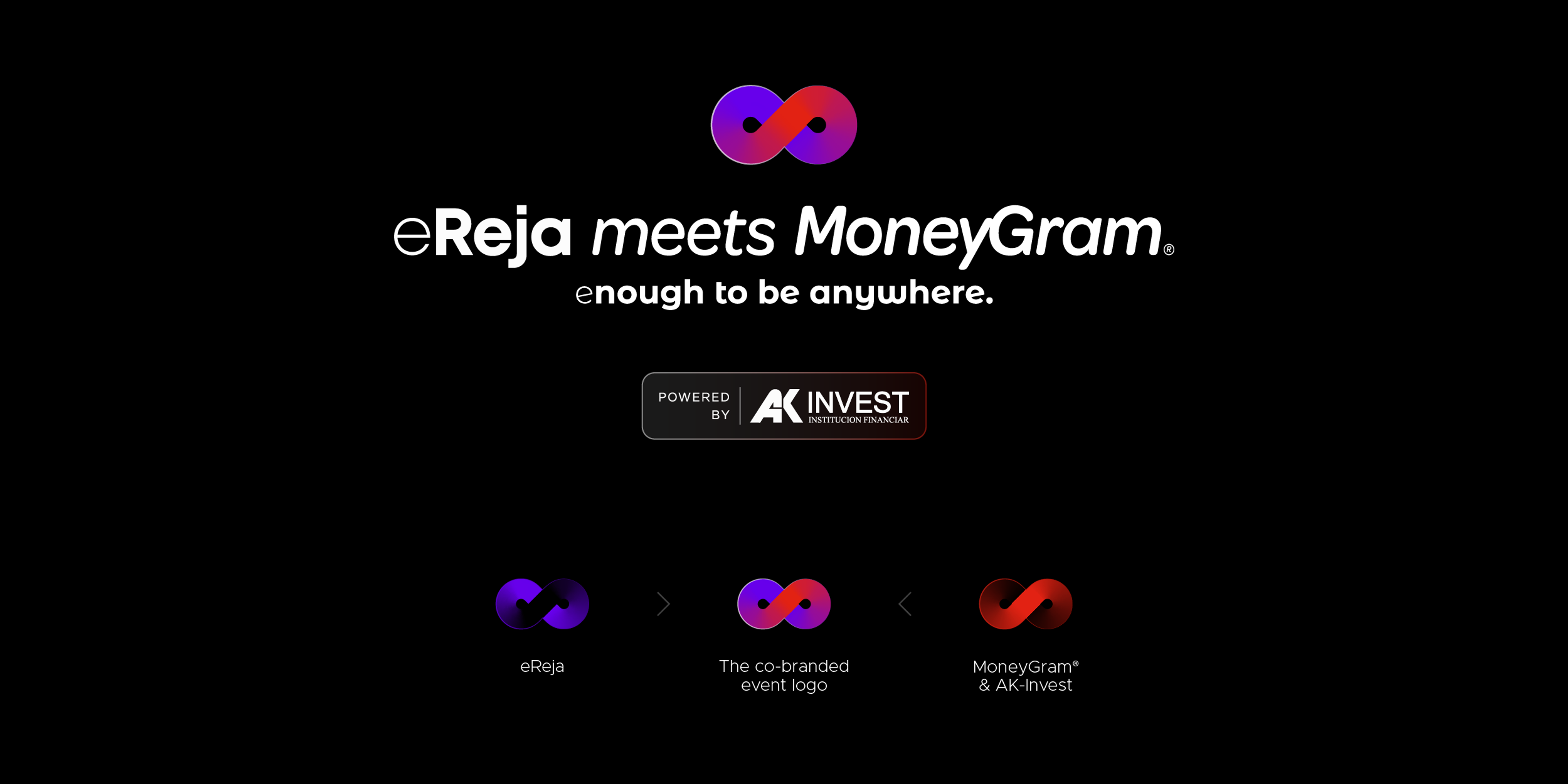 AK-Invest, AK-Invest | Conference Branding, Branding · BoldCrest