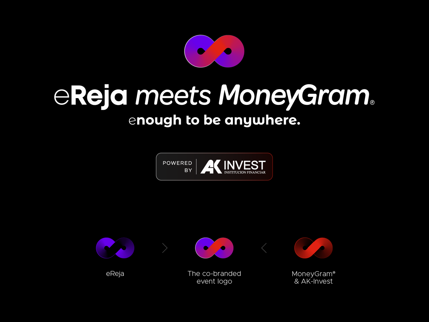 AK-Invest | Conference Branding