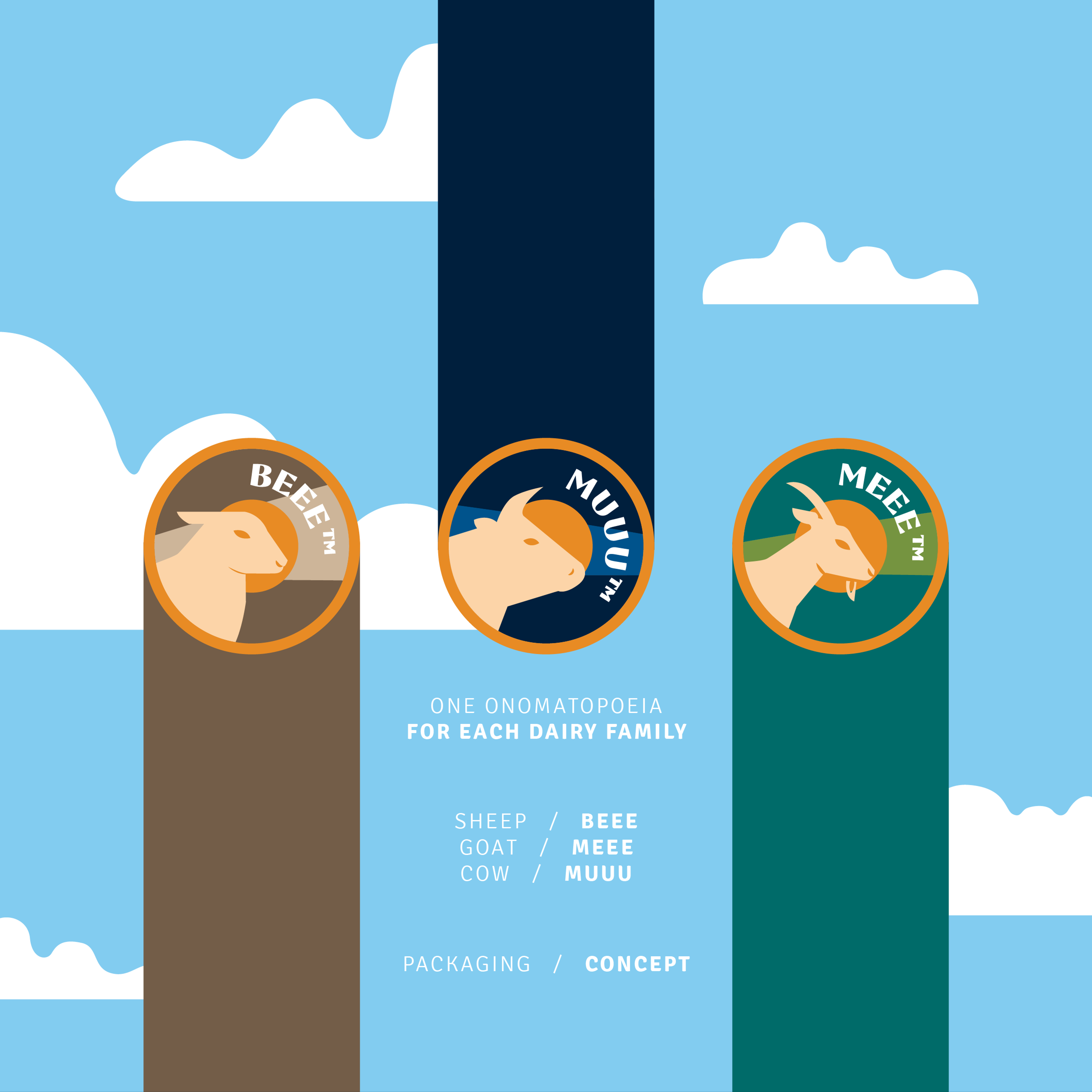 Ina’s Farm, Ina’s Farm | Packaging Design, Packaging · BoldCrest