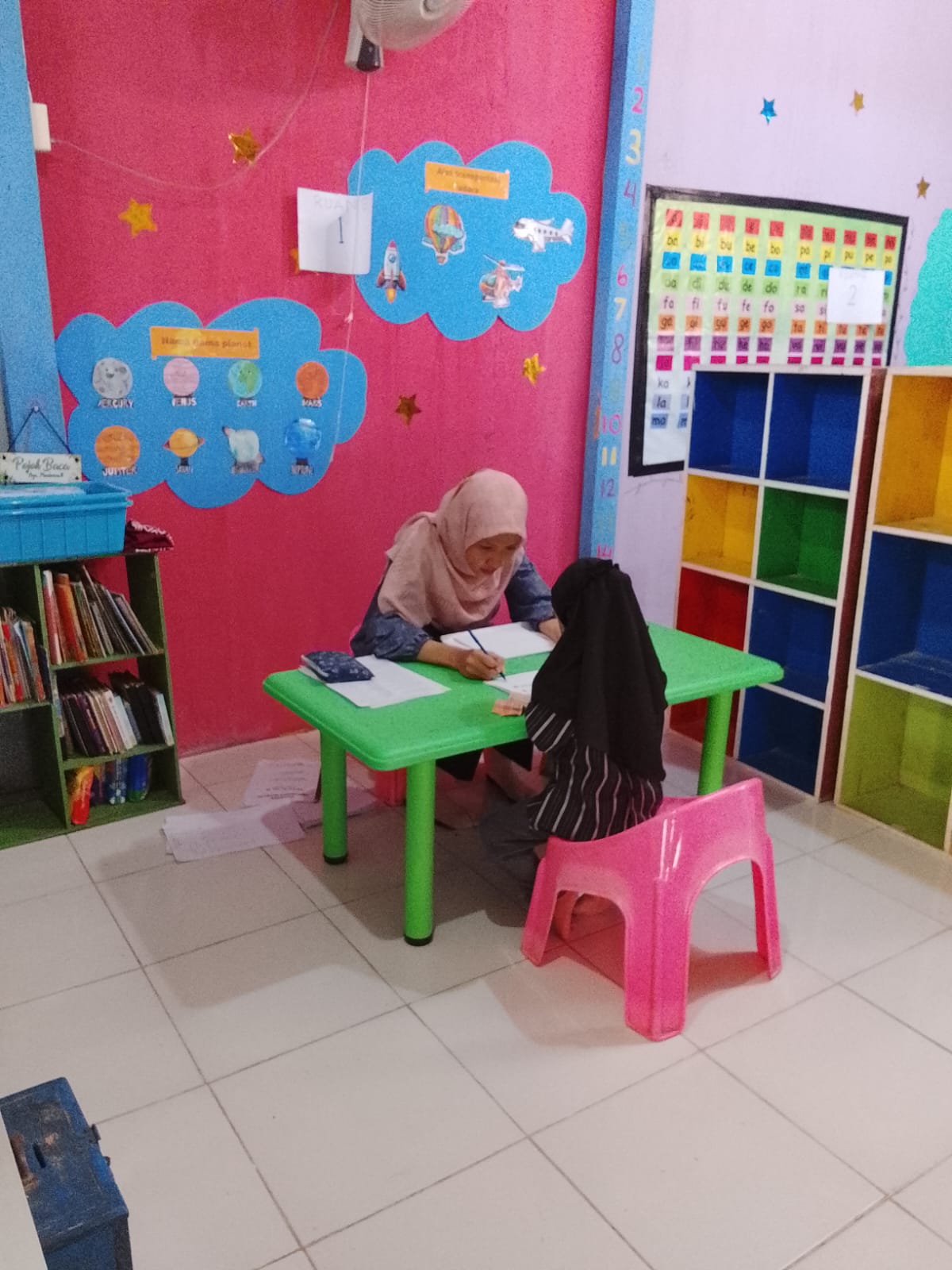 Deteksi Dini Tumbuh Kembang: Langkah Awal TK Tunas Islam Mempersiapkan Generasi Emas