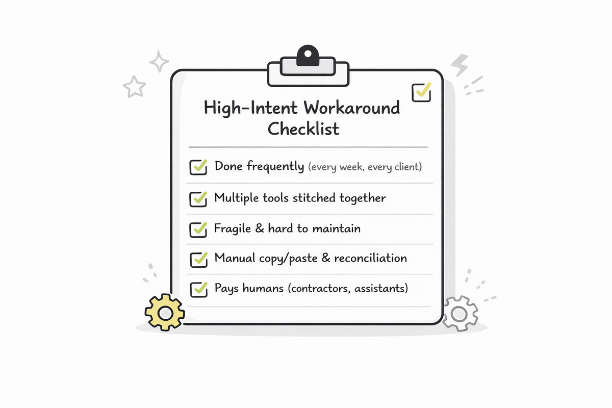 A compact “workaround checklist” card with those traits