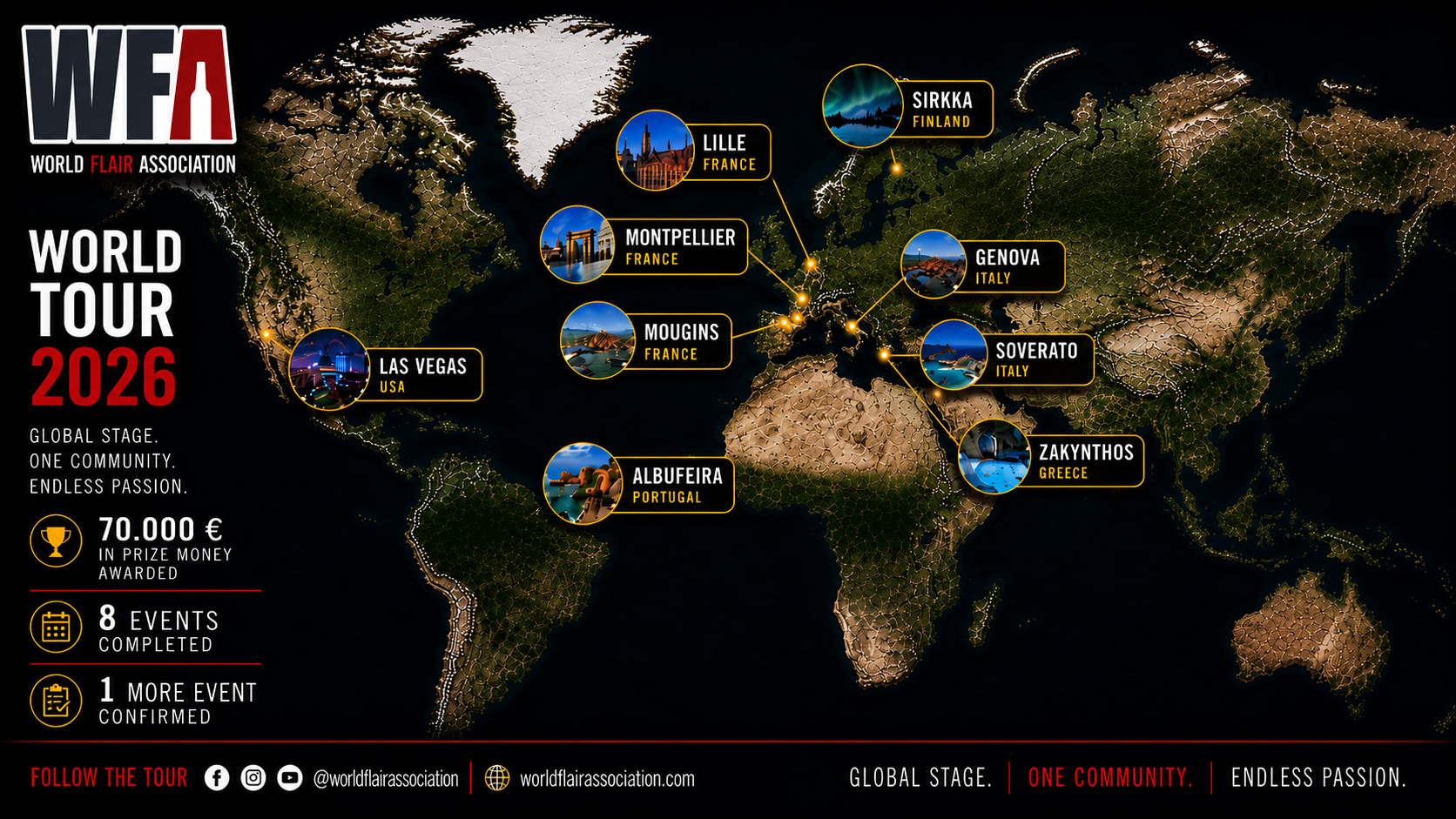 WFA World Tour 2026: A Record-Breaking First Half Sets the Stage for an Epic Race Battle.