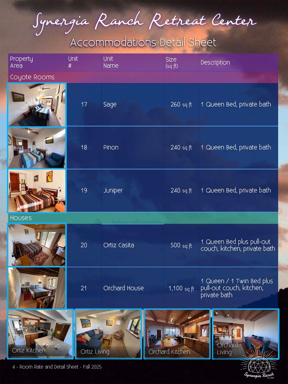 Accommodations Package