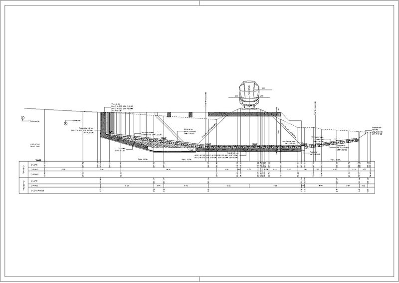 Progetto Sottopasso ferroviario