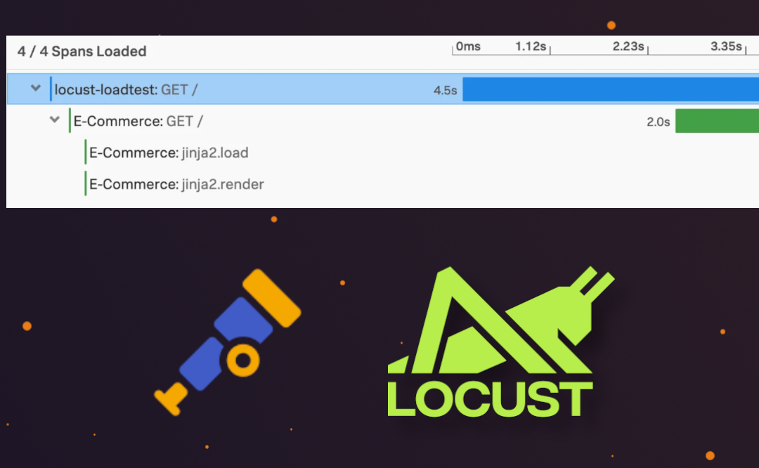 Introducing Observable Load Testing = Locust and OpenTelemetry!