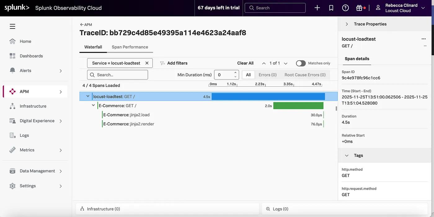 Splunk dashboard showing root span