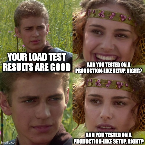 Garbage In, Garbage Out: Your Load Test Results Are Only as Reliable as Your Test Environment