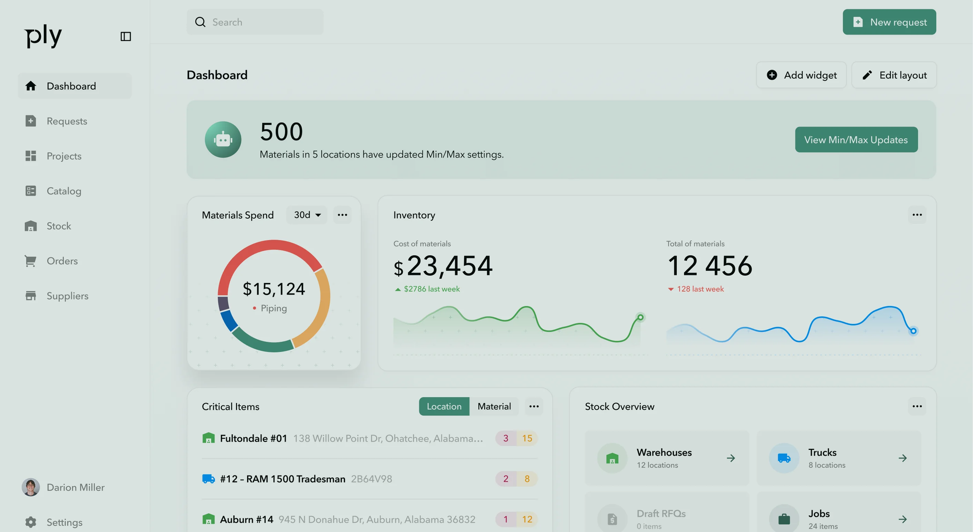 Ply AI-powered inventory and purchasing dashboard showing materials spend, inventory value, and trend analytics