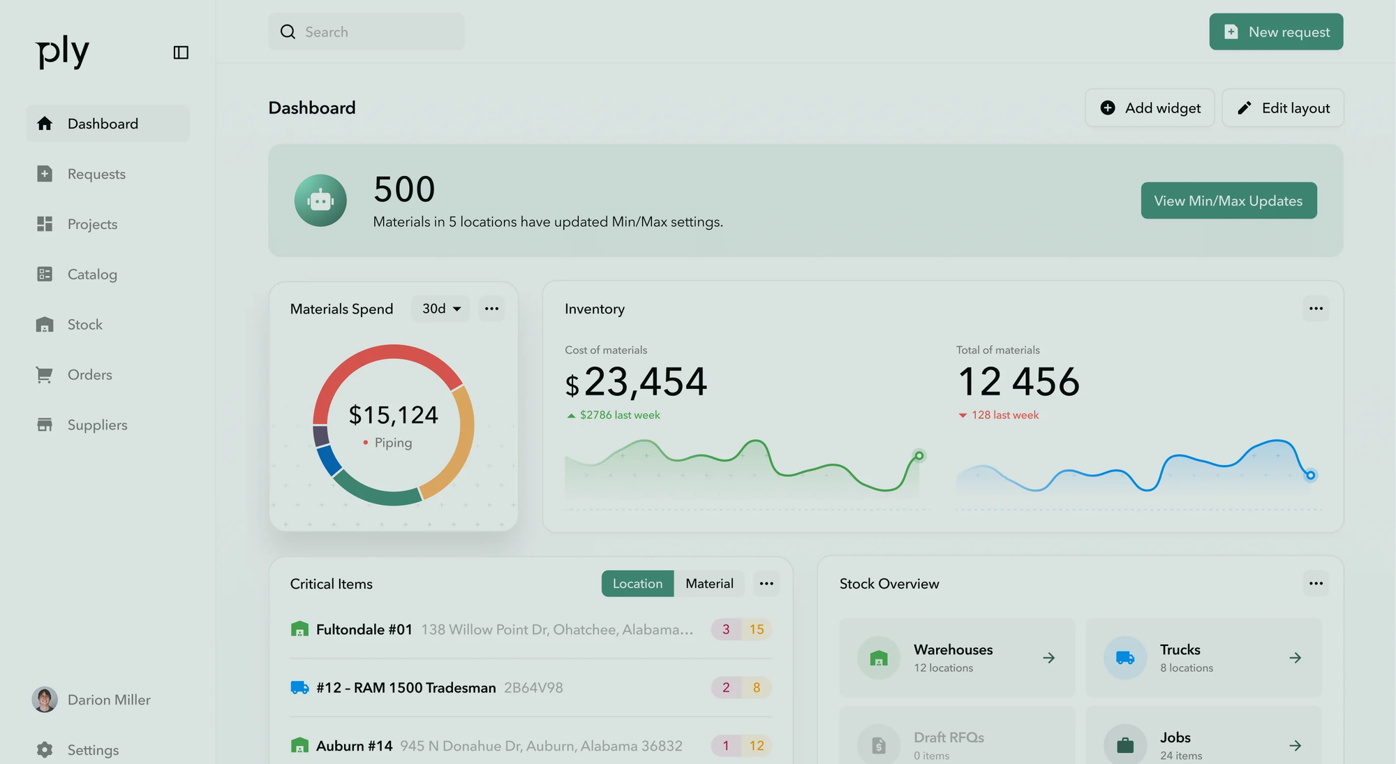 Ply AI-powered inventory and purchasing dashboard showing materials spend, inventory value, and trend analytics