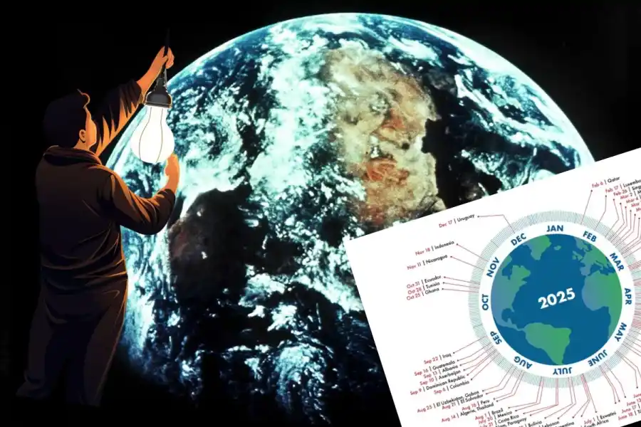 Moder jord. Foto: Pressbilder. Grafik: Impact Loop.