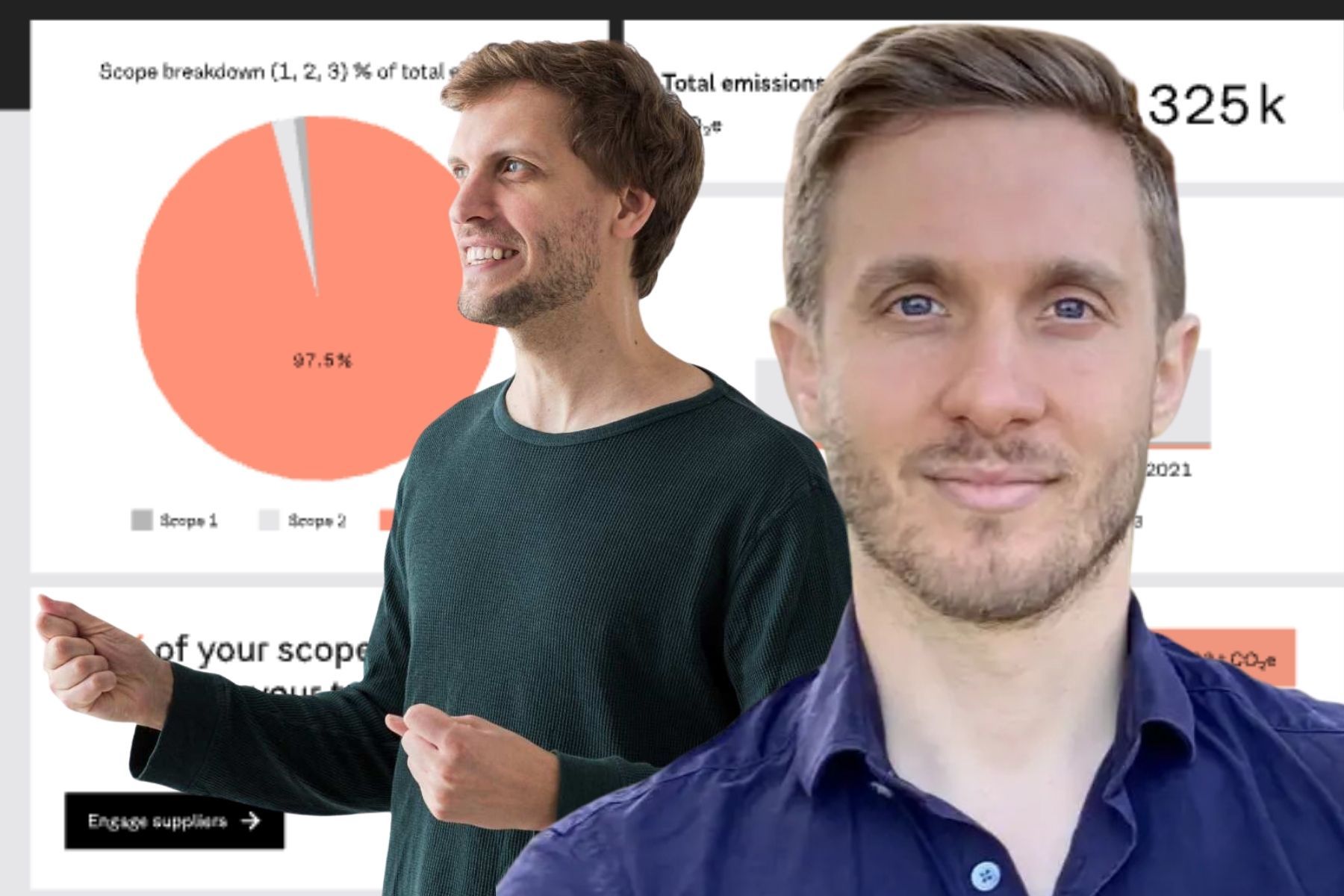 Kristian Rönn, grundare av Normative samt vd Sebastien Blanc. Foto: pressbild.