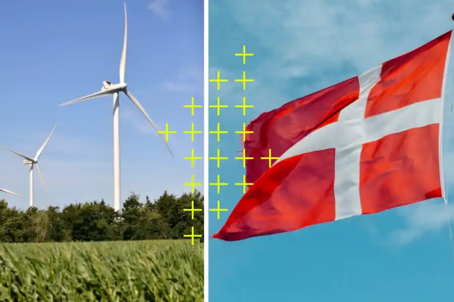 Denmark is major investor in renewable energy. Photos: Rights-free stock images