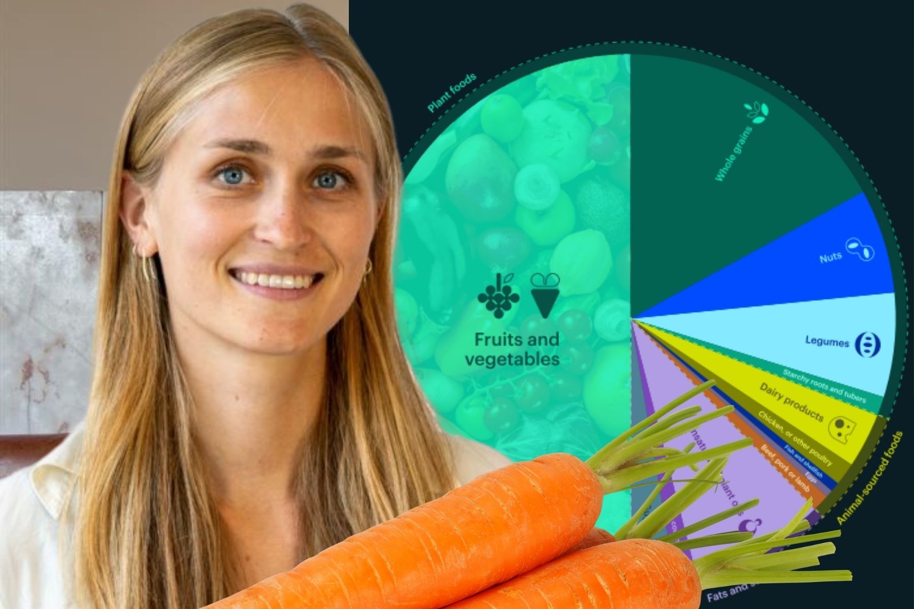 Anne Charlotte Bunge, forskare på Stockholm Resilience Centre. Foto: Pressbilder.