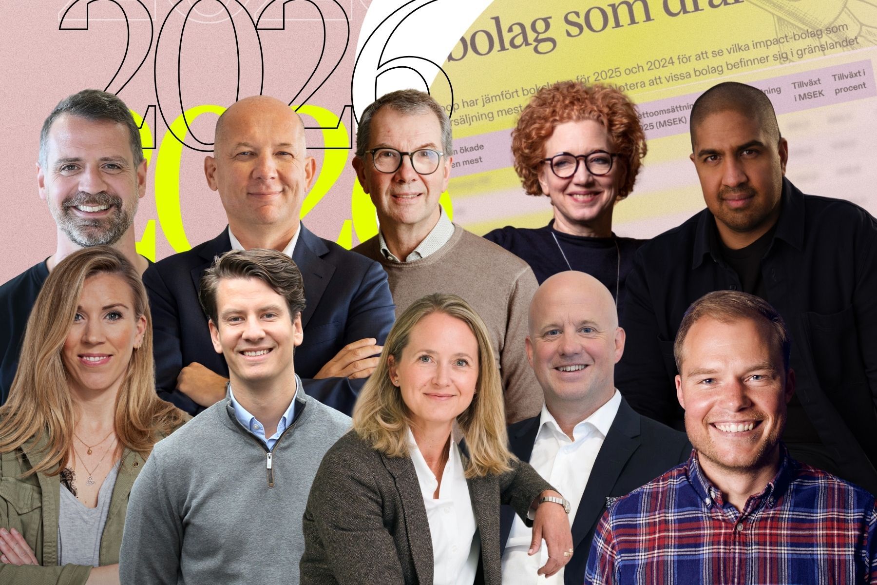 Vd:arna på tio av impact-bolagen som växt mest. Foto: pressbilder. Grafik: Diana Demin, Impact Loop.