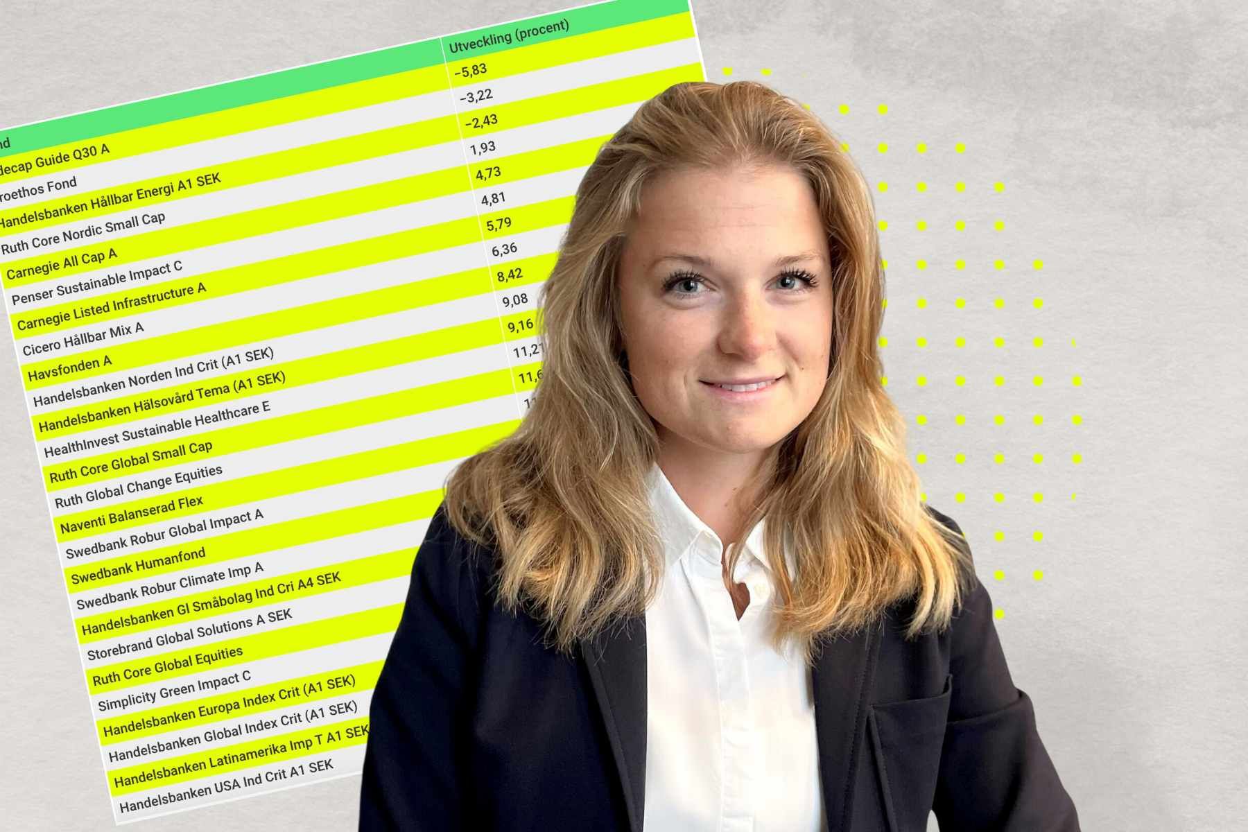 Johanna Ingemarson, medförvaltare av Simplicity Green Impact. Foto: press.