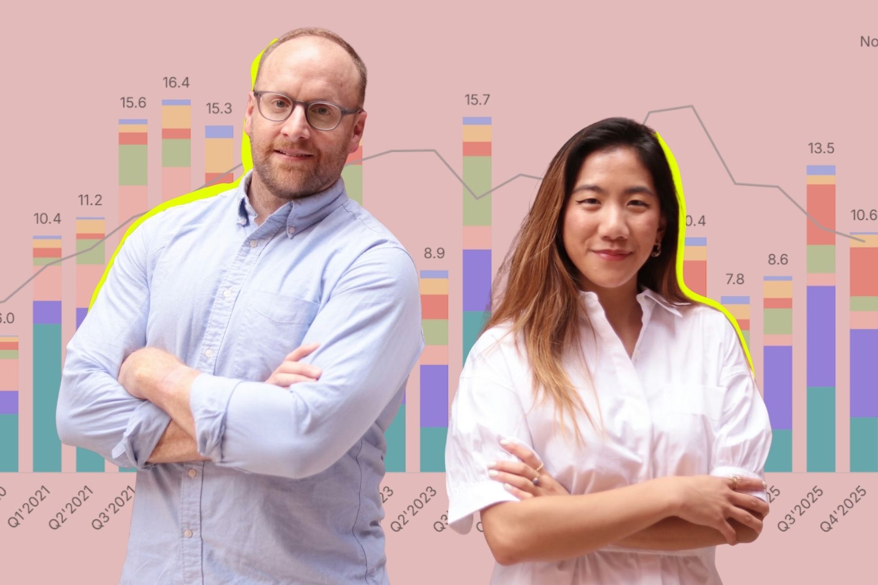 Sightline Climate co-founders Mark Taylor (left) and Kim Zou. Press photo/Impact Loop design