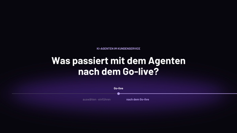 Zeitstrahl zum KI-Agenten im Kundenservice: links Auswählen und Einführen, in der Mitte der Go-live, rechts die Phase nach dem Go-live