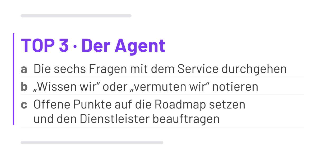 Tagesordnung im Jour fixe, TOP 3 zum KI-Agenten: sechs Fragen mit dem Service durchgehen, „wissen wir“ oder „vermuten wir“ notieren, offene Punkte auf die Roadmap setzen und den Dienstleister beauftragen
