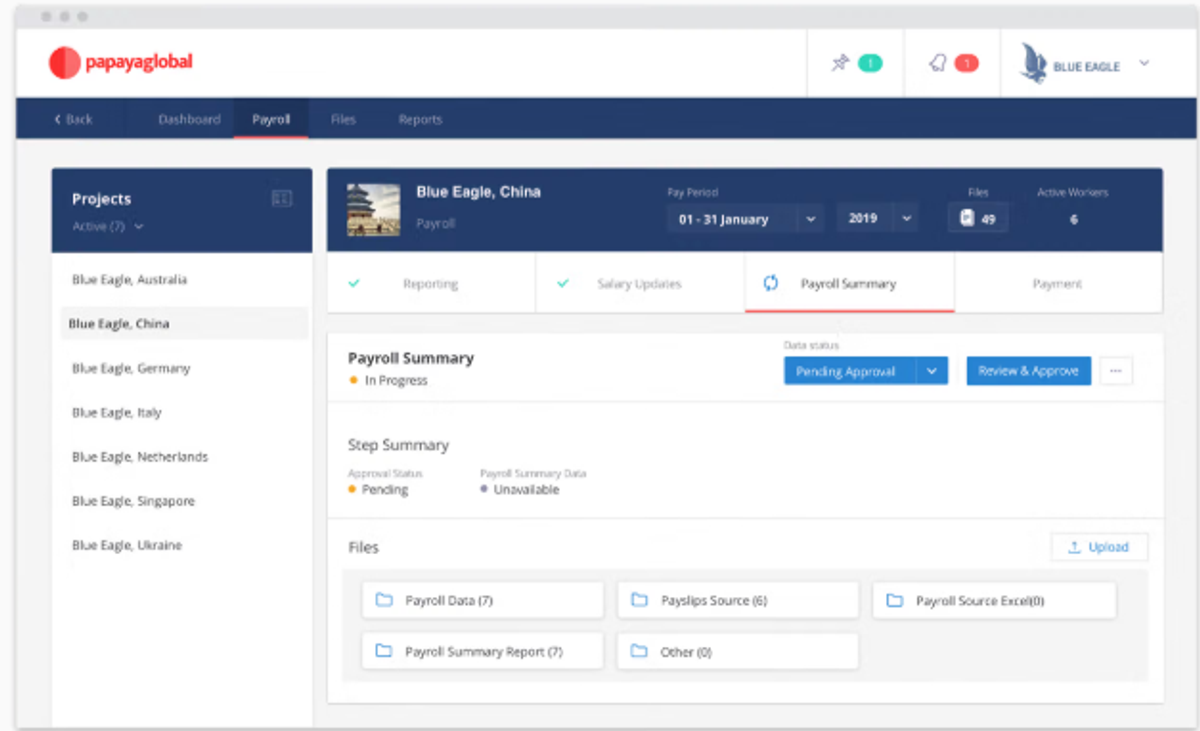 Papaya Global payroll summary screen for Blue Eagle China with approval status and payroll source files