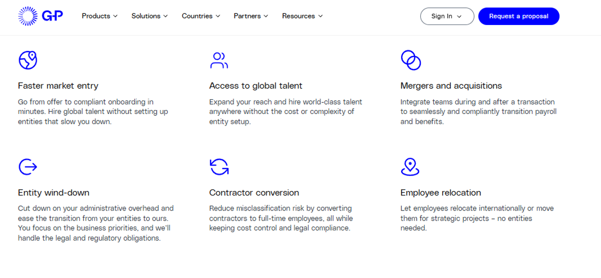 Globalization Partners use cases: faster market entry, contractor conversion, entity wind-down and employee relocation
