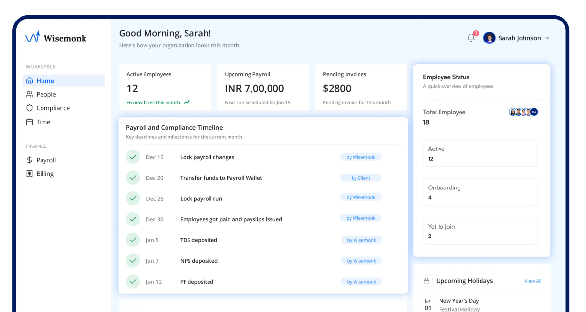 Wisemonk EOR dashboard tracking India payroll, TDS, NPS, and PF deposit deadlines for 12 active employees
