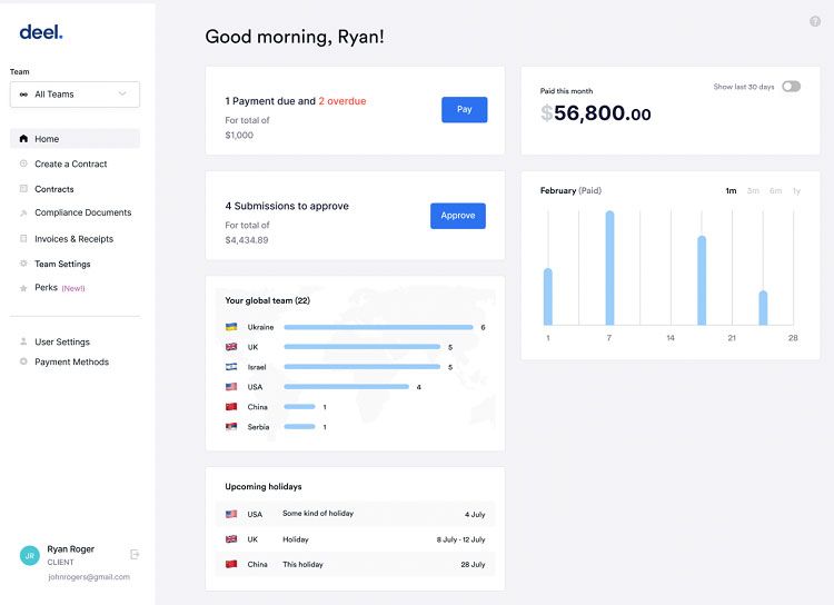 Deel dashboard showing global team payroll, payments due, and country headcount for India PEO comparison