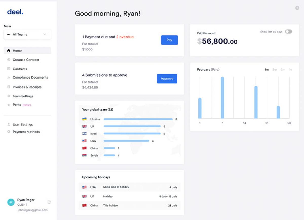 Deel EOR dashboard showing global team payroll, payments due, and country headcount for India EOR comparison