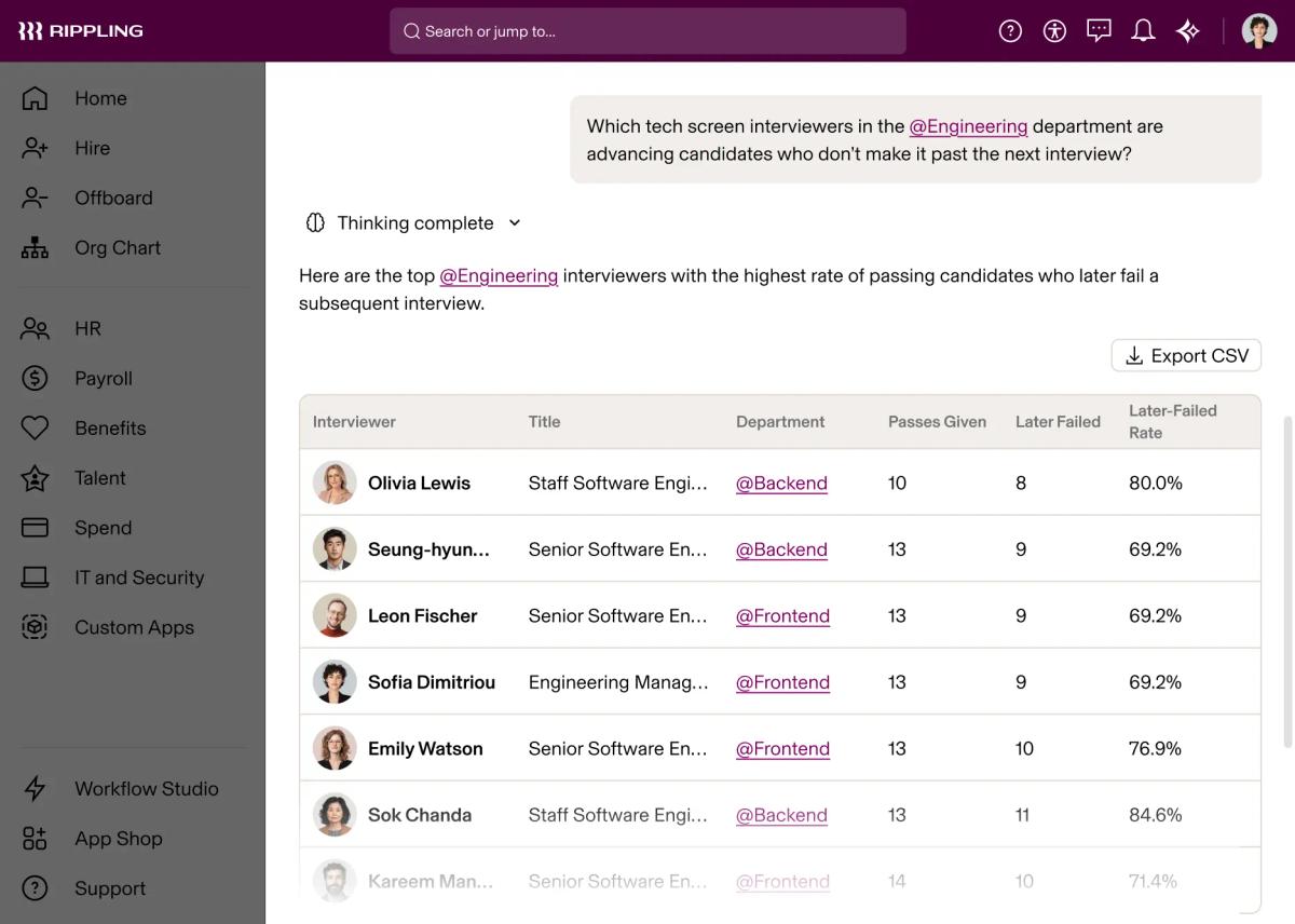 ippling HR dashboard using AI to analyze engineering interviewer pass rates with exportable candidate performance table