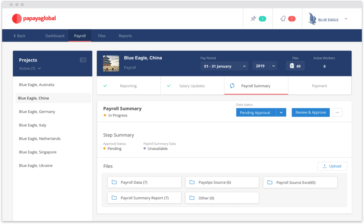 Papaya Global payroll dashboard showing multi-country payroll summary, approval status, and source files