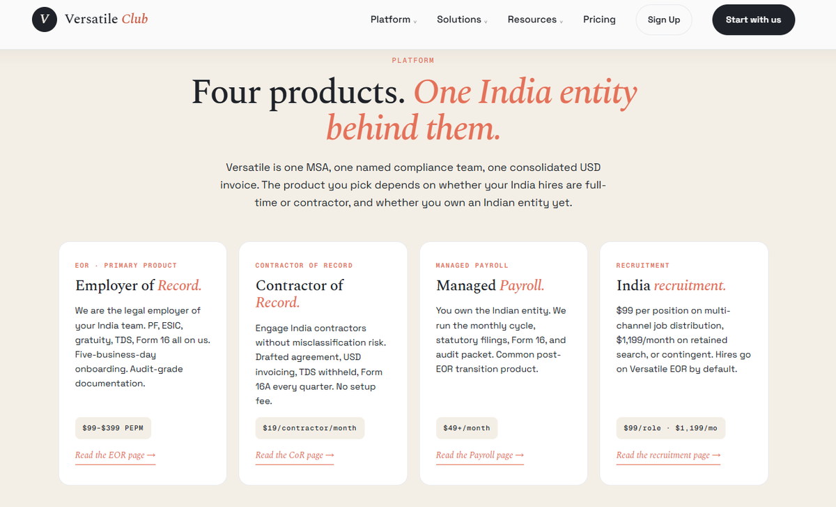 Versatile Club India platform showing four products—EOR, Contractor of Record, Managed Payroll, and recruitment