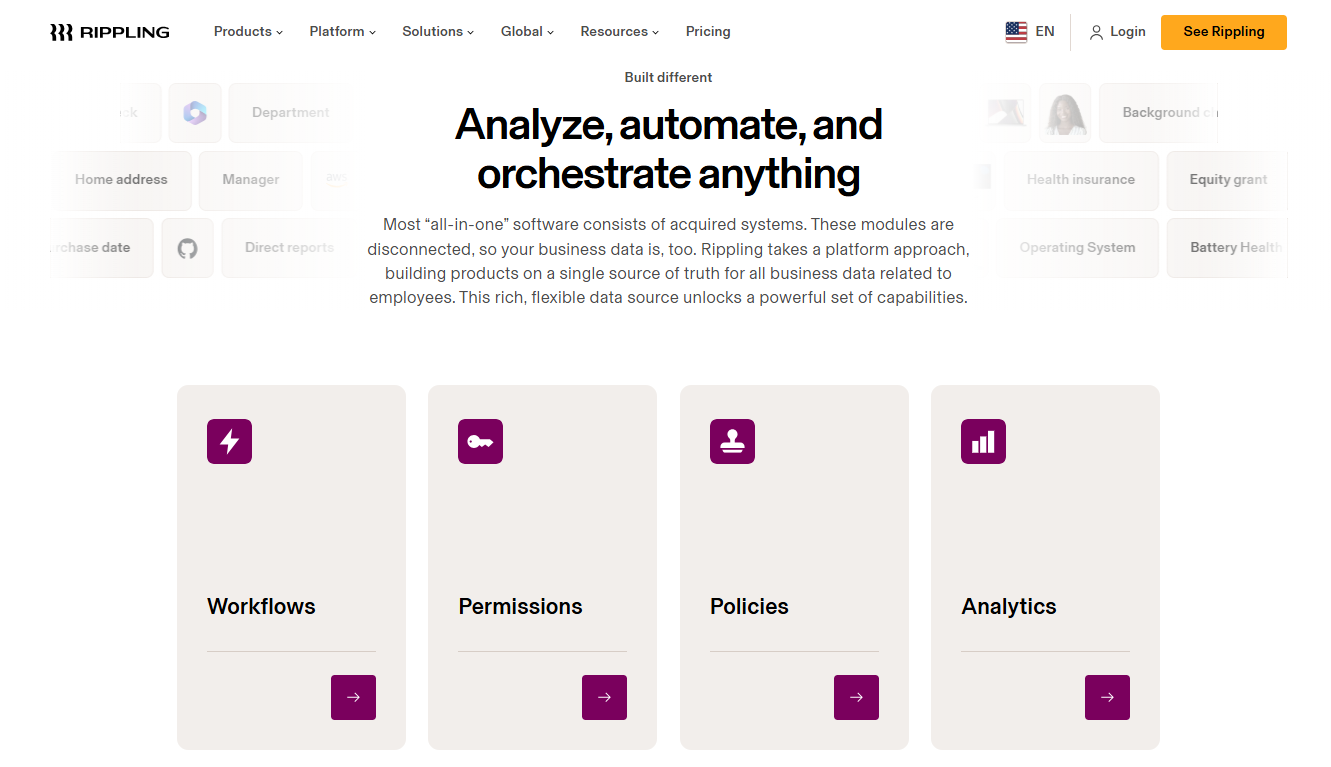 Rippling platform page outlining workflows, permissions, policies and analytics built on one employee data source