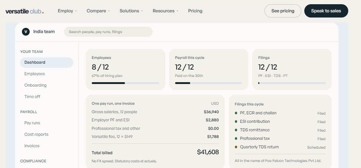 Versatile Club India team dashboard showing payroll, statutory filings, and a consolidated USD invoice.