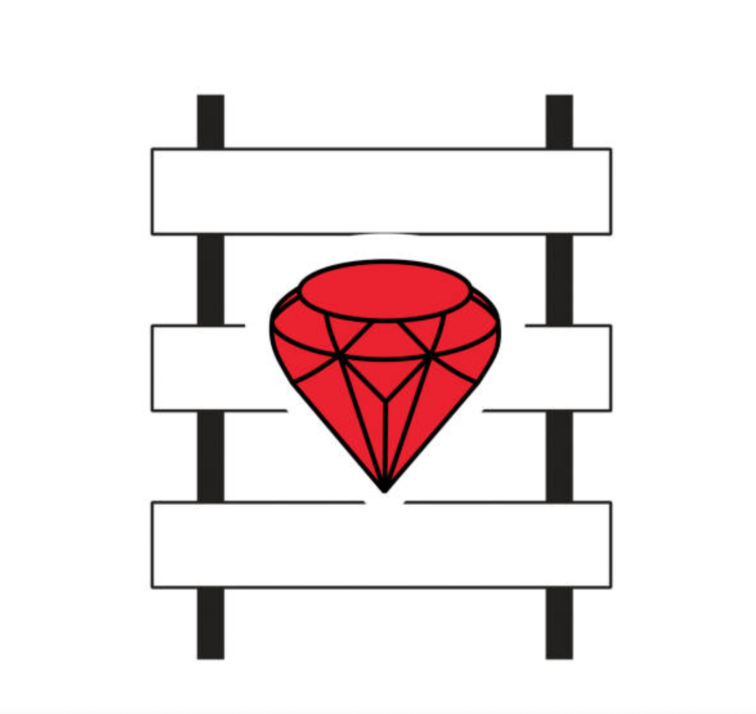 Hiring Guide for Offshoring RoR developers