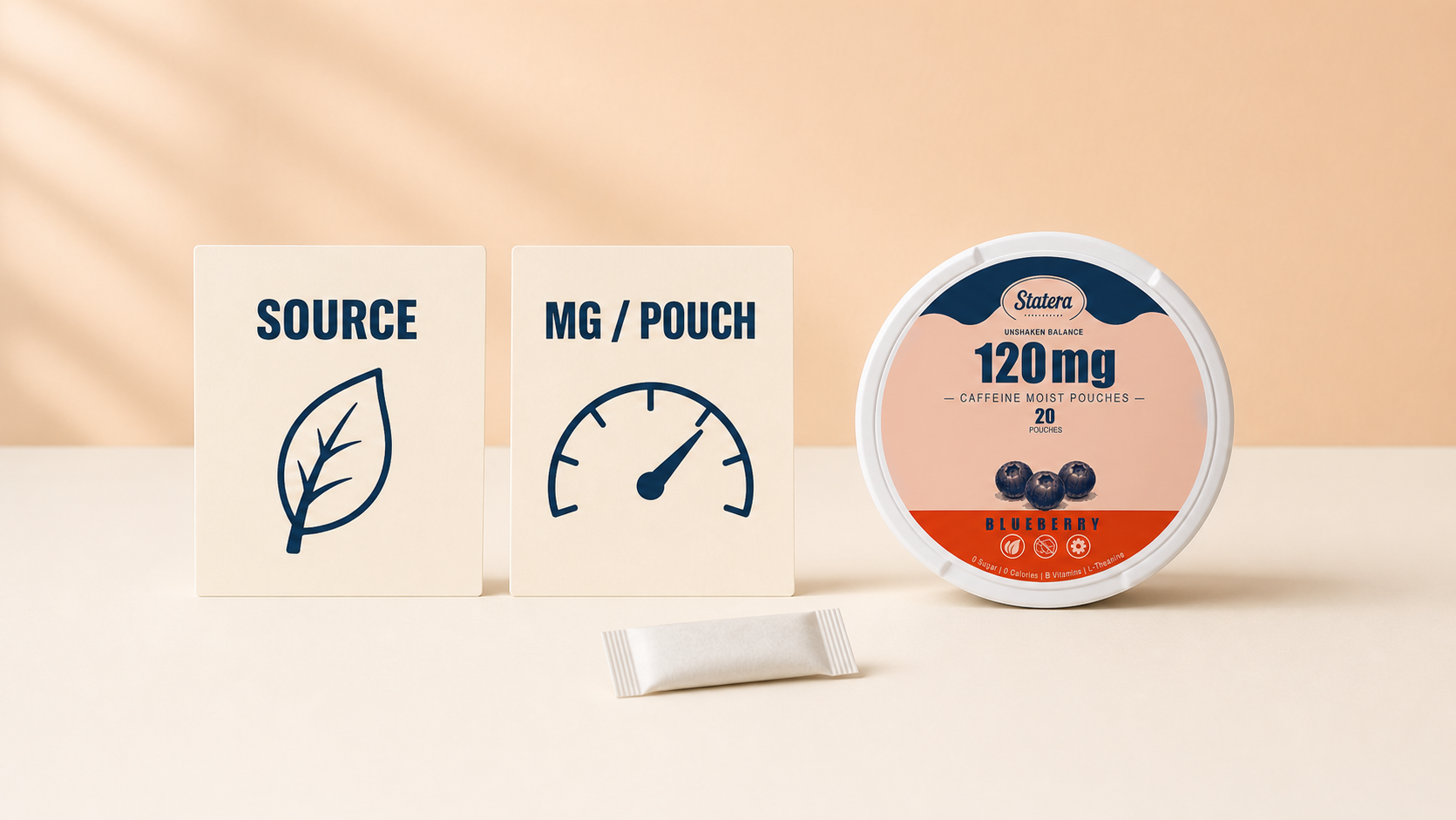 Natural Caffeine in Pouches: Reading Beyond the Front Label