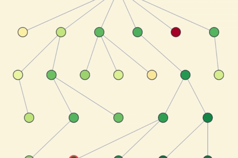 LLM-based Evolution as a Universal Optimizer