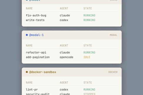 Usefully run hundreds of Claudes in parallel with mngr