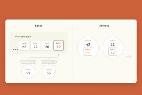 How Offload Works: Inside the Rust CLI that sped up our tests by 6x