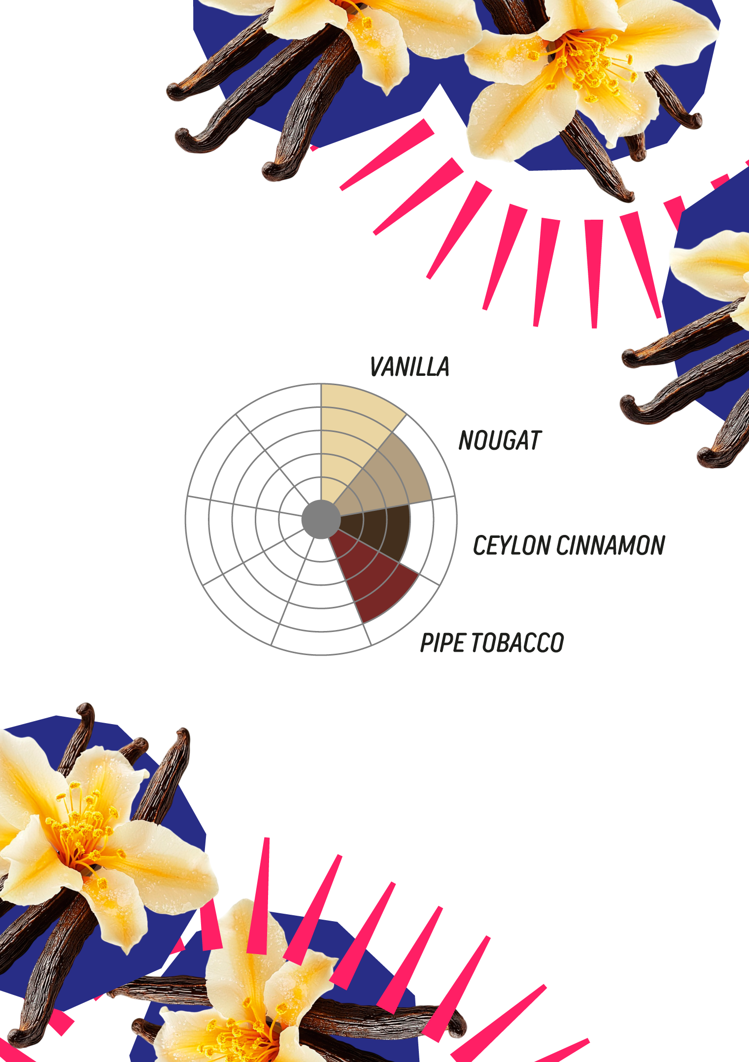 AFRUTADO VANILLAenglish ver.png