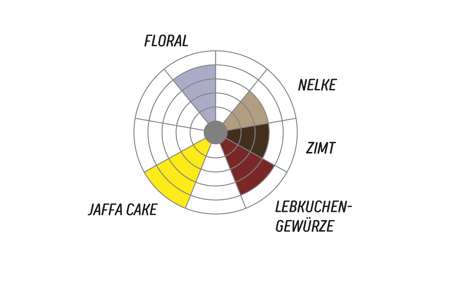 Pink Bourbon Decaf by JHOAN VERGARA Espresso.png