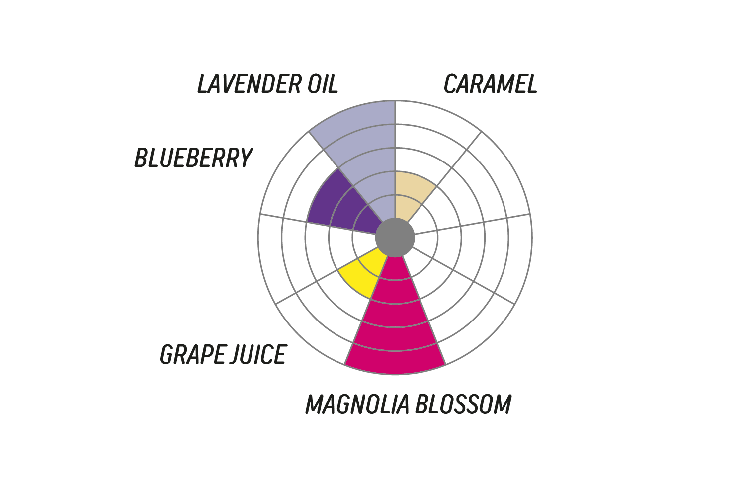 ng_caturra_3903d1a3-c38d-4e9f-a914-cfc0a8bf97dd.png