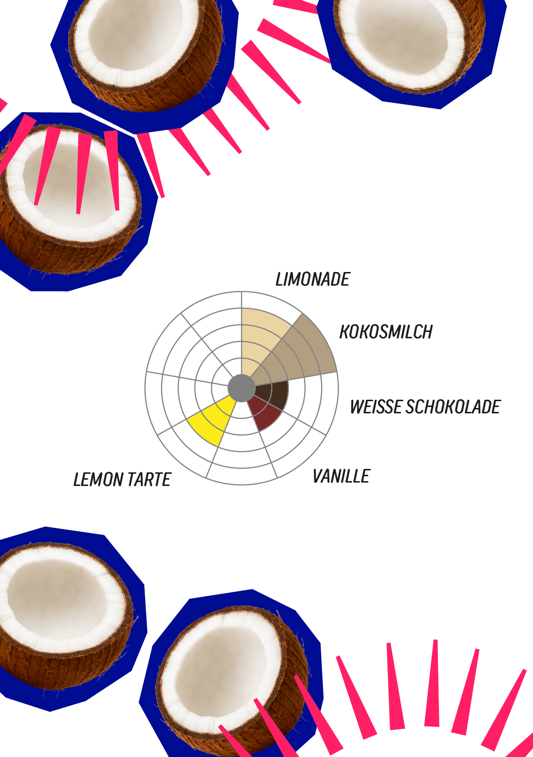 AFRUTADO COCOS.png