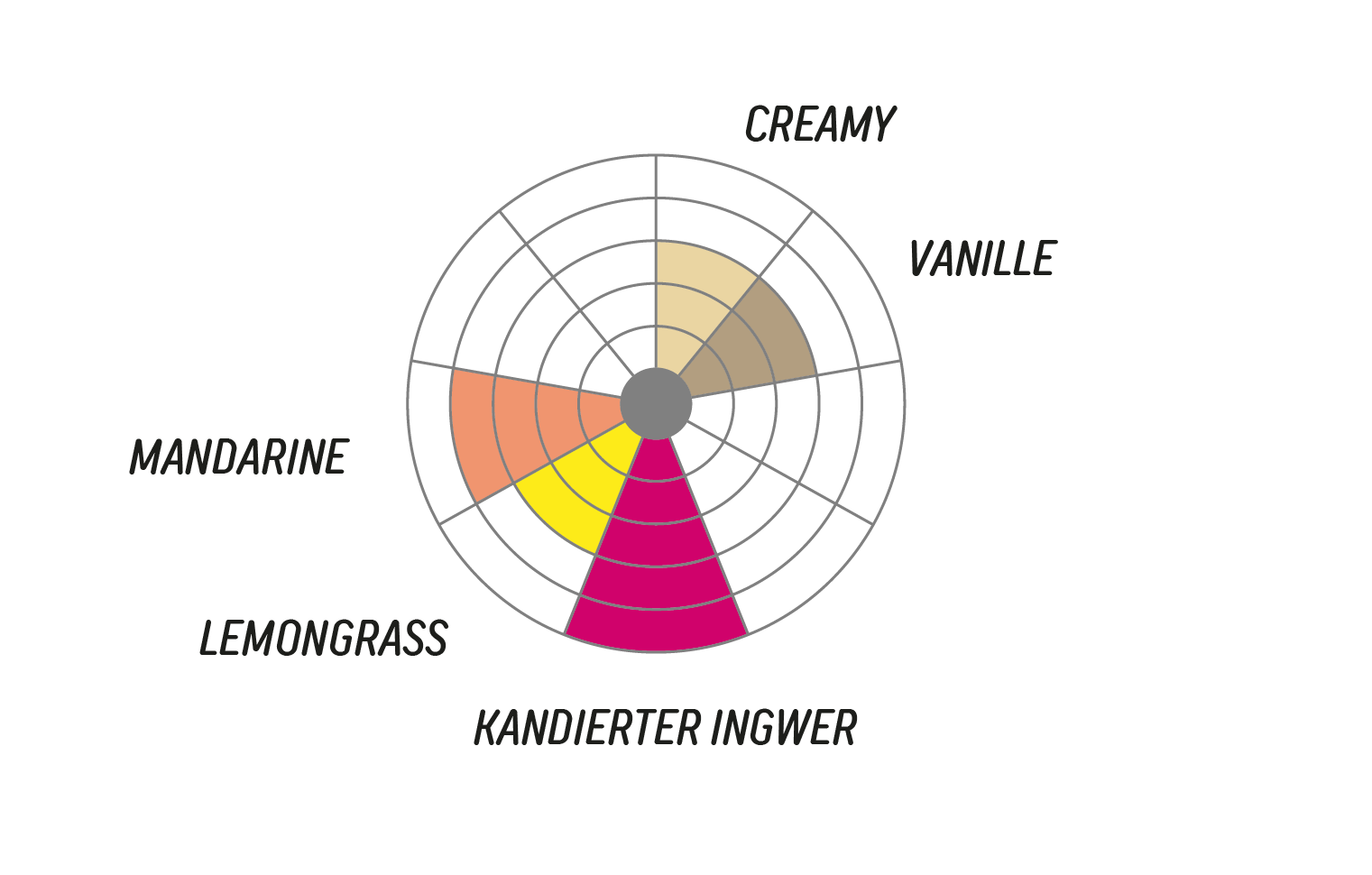 Pink Bourbon Anaerobic DE.png